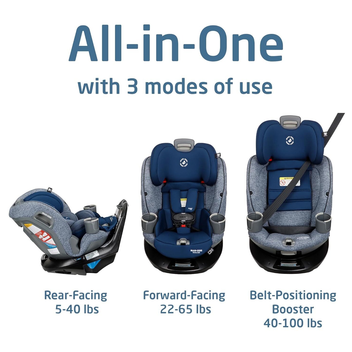 Maxi-Cosi Emme 360 Car Seat Navy Wonder