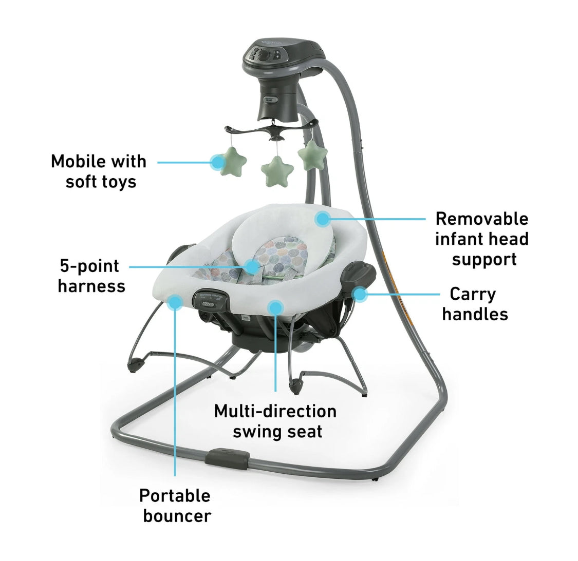 Graco Simple Sway 2-in-1 Baby Swing, Emersyn OPEN BOX