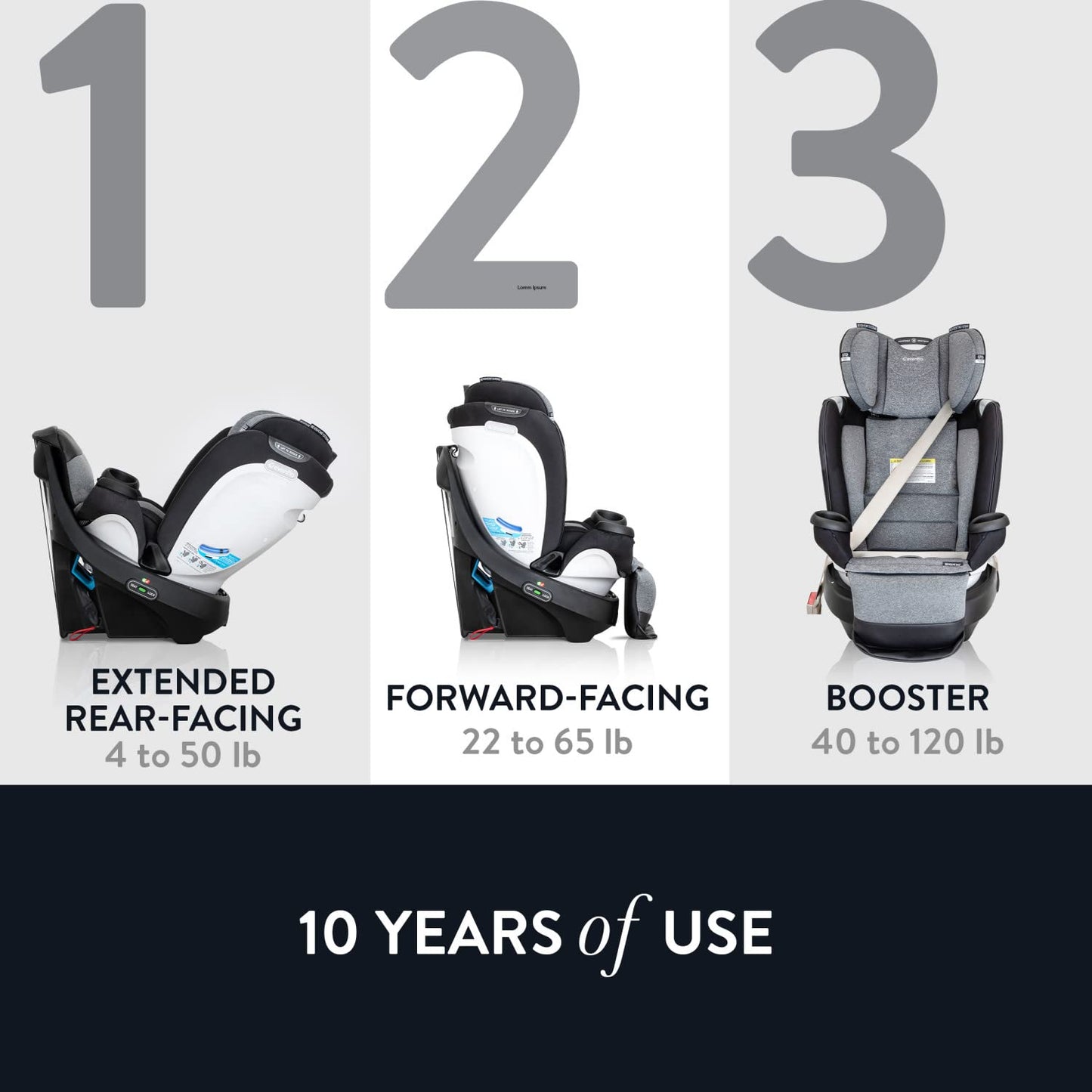 Evenflo Gold Revolve360 Extend car seat with SensorSafe (moonstone grey)
