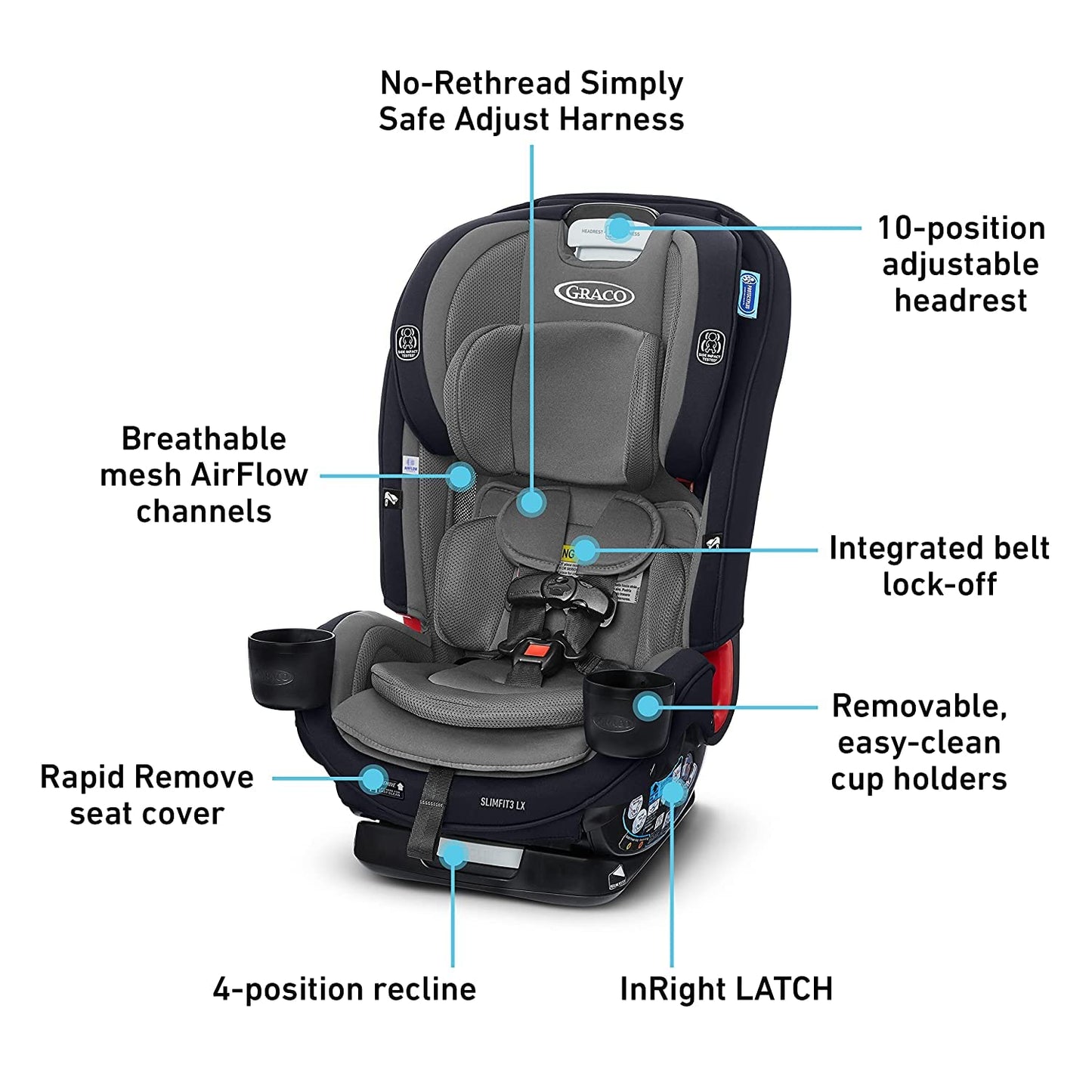 Graco SlimFit3 LX 3-in-1 Car Seat, Fits 3 Car Seats Across, Stanford (07/22)