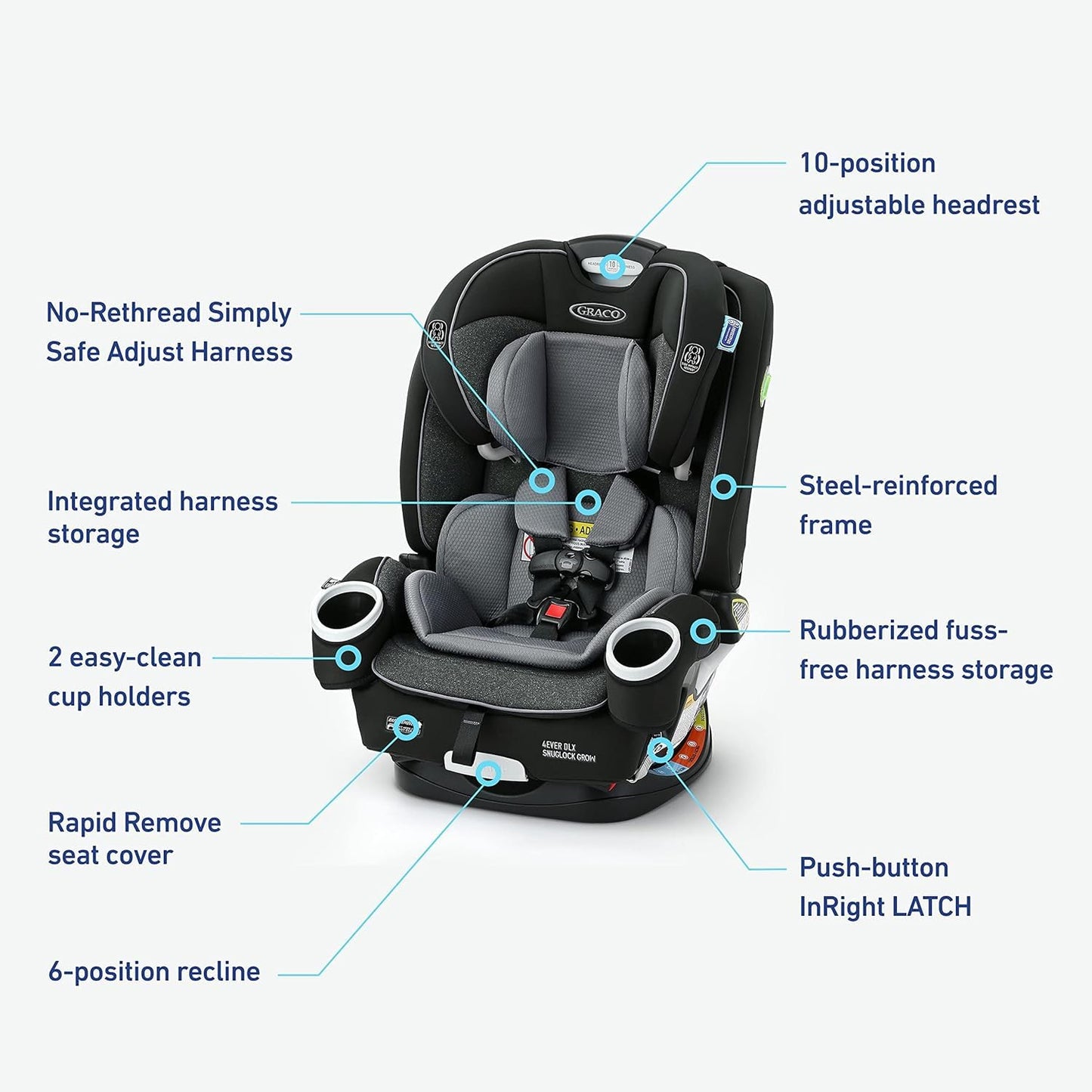 Graco 4EVER DLX SnugLock Grow 4-in-1 Convertible Car Seat - Richland (2022)