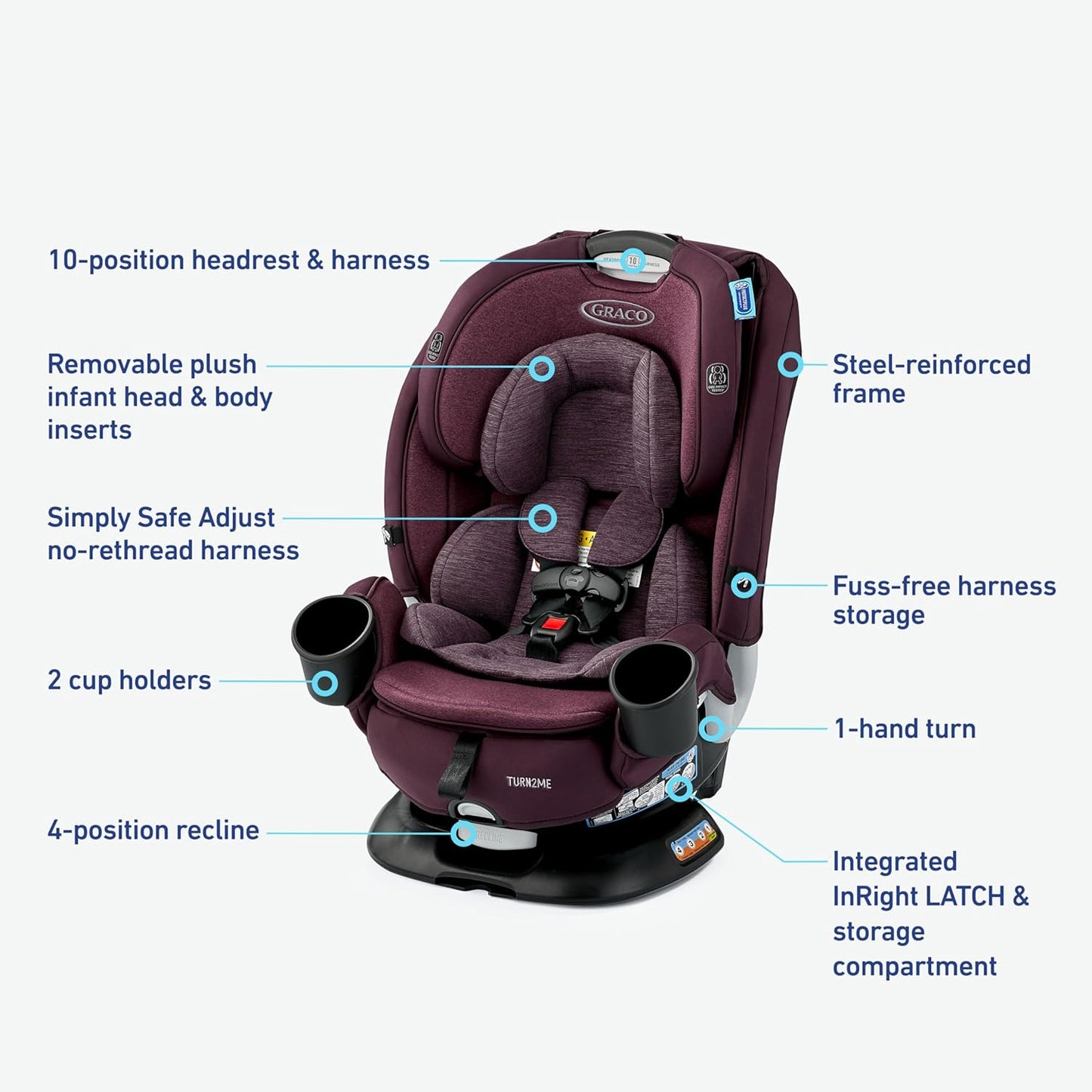 Graco Turn2Me 3-in-1 London fashion