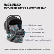 Baby Jogger City Mini GT2 Travel System, (New)