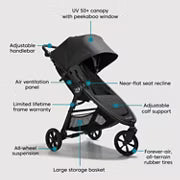 Baby Jogger City Mini GT2 Travel System, (New)