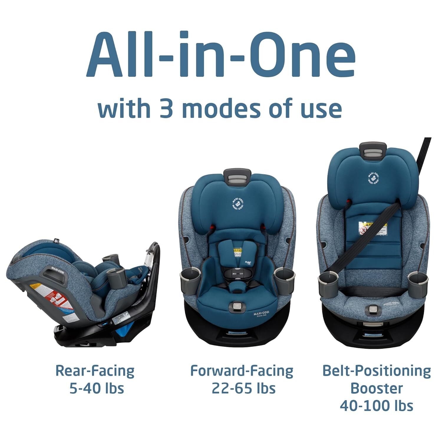 Maxi-Cosi Emme 360 Car Seat Pacific Wonder (NEW IN DAMAGED BOX)