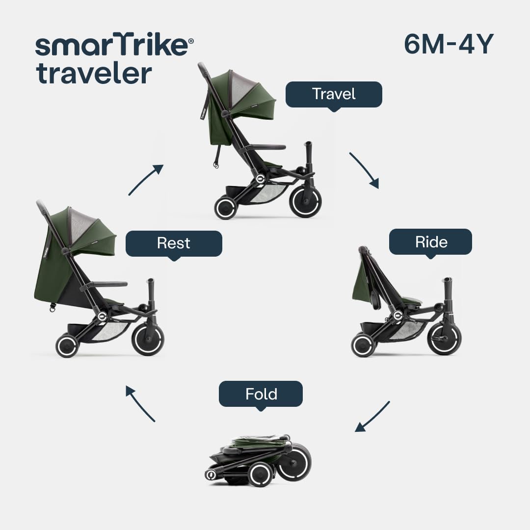 SmarTrike Traveler Compact Stroller, Near-Flat Recline, Forest Green (NEW)
