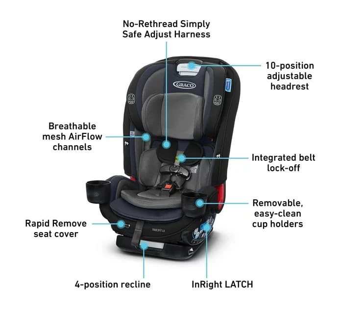 Graco True3Fit LX 3-in-1 Car Seat, Fits 3 Car Seats Across, Gotham