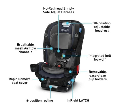 Graco True3Fit LX 3-in-1 Car Seat, Fits 3 Car Seats Across, Gotham