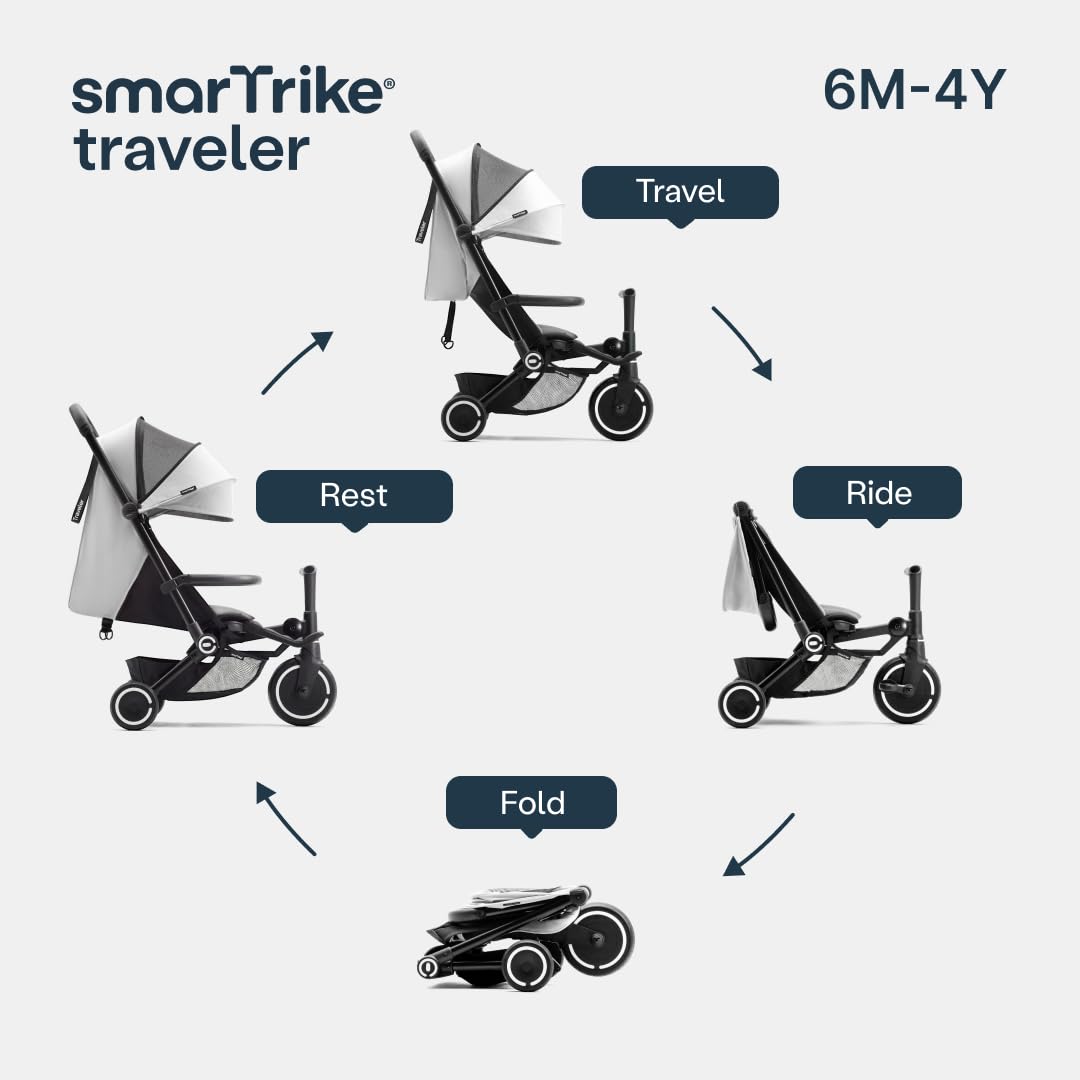 SmarTrike Traveler Compact Stroller, Near-Flat Recline, Everest Grey (Open Box)