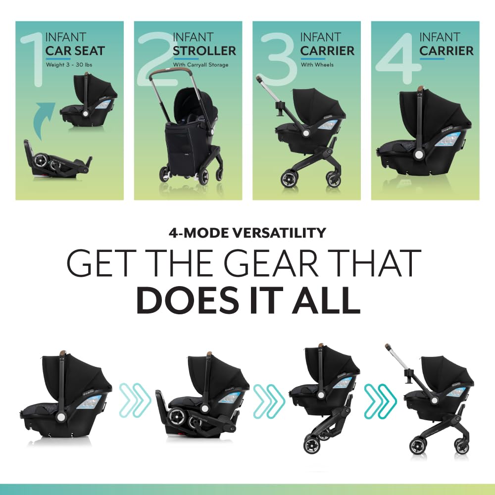 Evenflo Shyft DualRide  with Carryall Storage  infant car seat and stroller combo  BOONE GRAY LIKE NEW