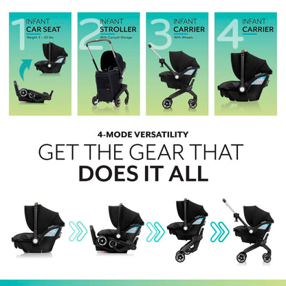 Evenflo Shyft DualRide  with Carryall Storage  infant car seat and stroller combo  BOONE GRAY LIKE NEW