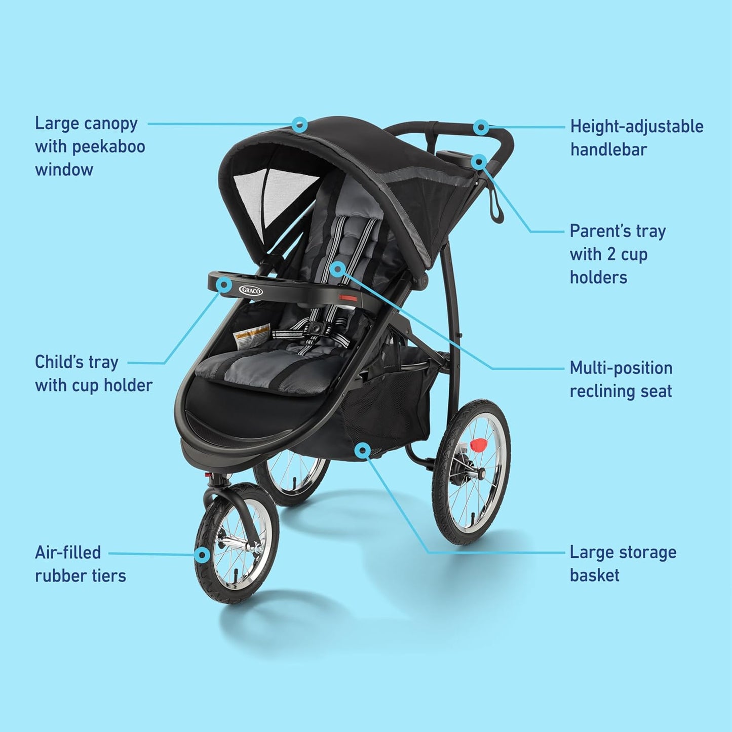 Graco FastAction Fold Jogger Travel System, Gotham