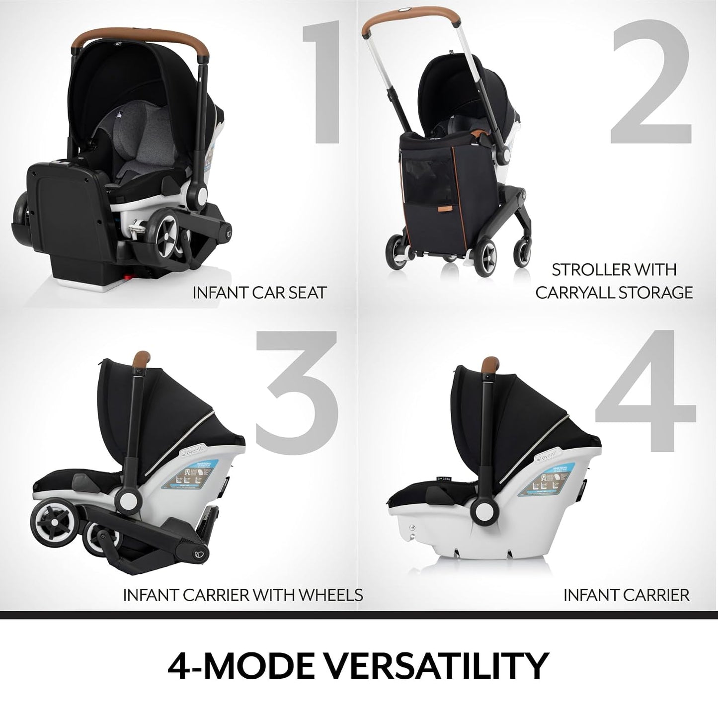 Evenflo Gold Shyft DualRide Car Seat Stroller Combo, Onyx Black (Open Box)