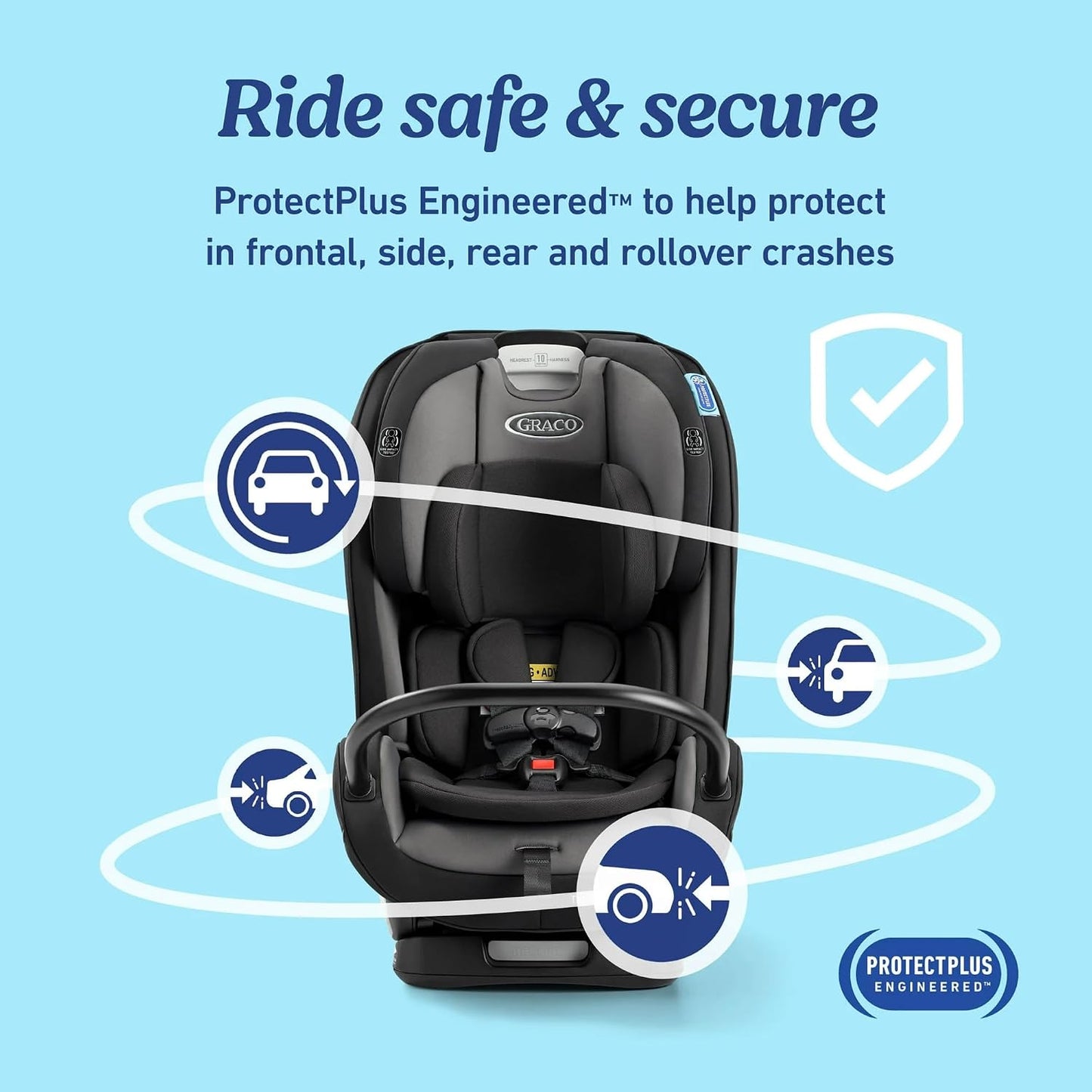 Graco True3Fit LX 3-in-1 Car Seat, Fits 3 Car Seats Across, Gotham