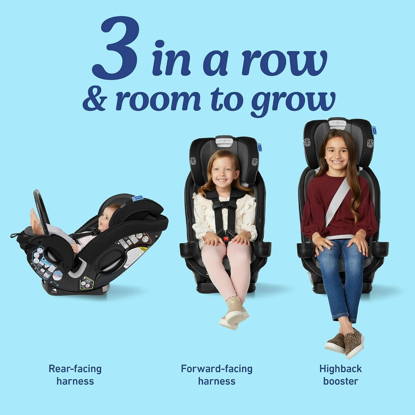 Graco SlimFit3 LX 3 in 1 Tru3Fit Car Seat , Gotham
