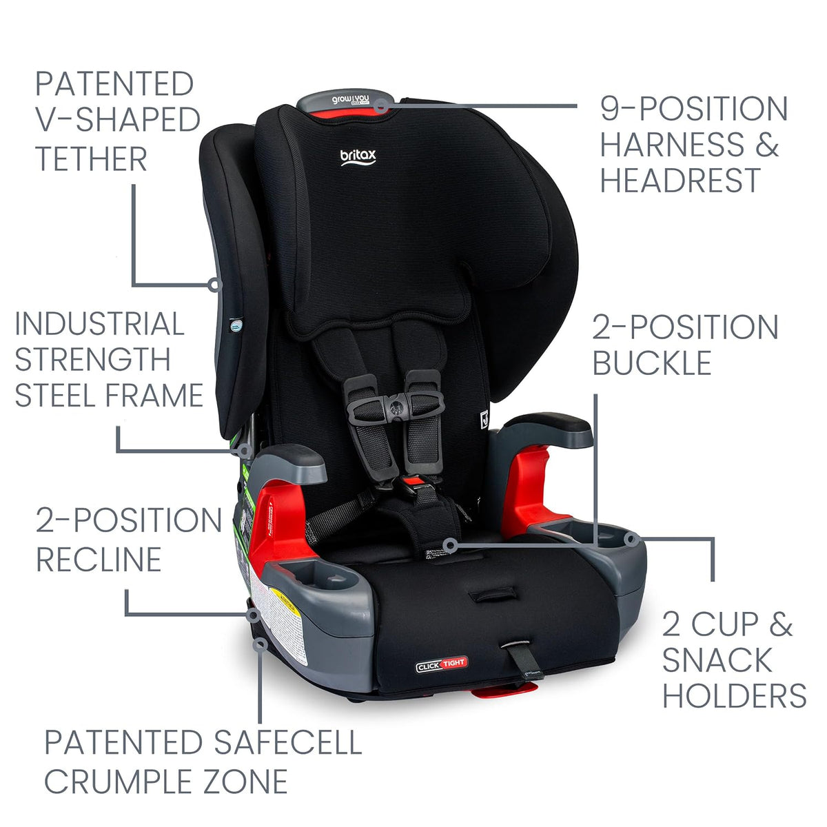 Britax Grow with You ClickTight Harness-2-Booster Car Seat, 2-in-1 High Back Booster, Black Contour (Open Box)