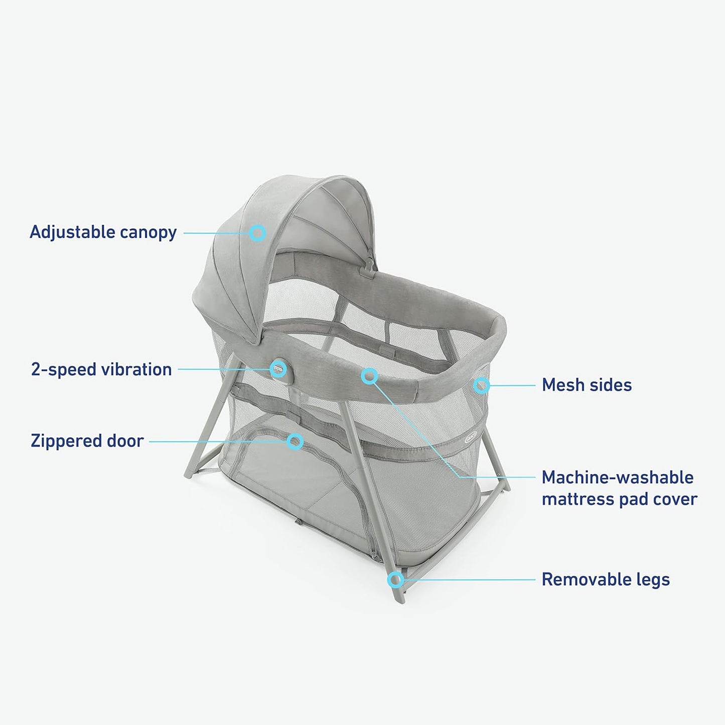 Graco DreamMore 3-in-1 Bassinet & Travel Crib, Modern Cottage (Open Box)
