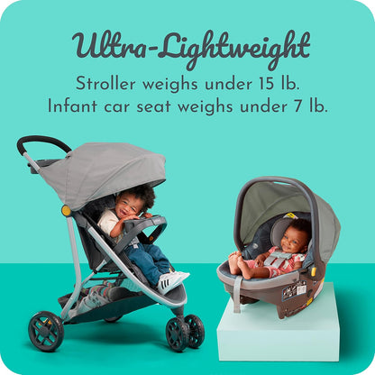 Century Stroll On 3-Wheel 2-in-1 Lightweight Travel System, Berry