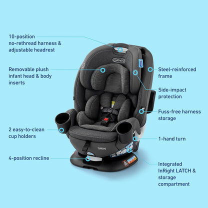 Graco Turn2Me 3-in-1 Manchester Grey 2026 (CREASED BOX)