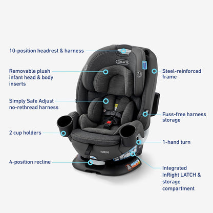 Graco Turn2Me 3-in-1 manchester
