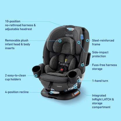 Graco Turn2Me 3-in-1 Manchester Grey 2026